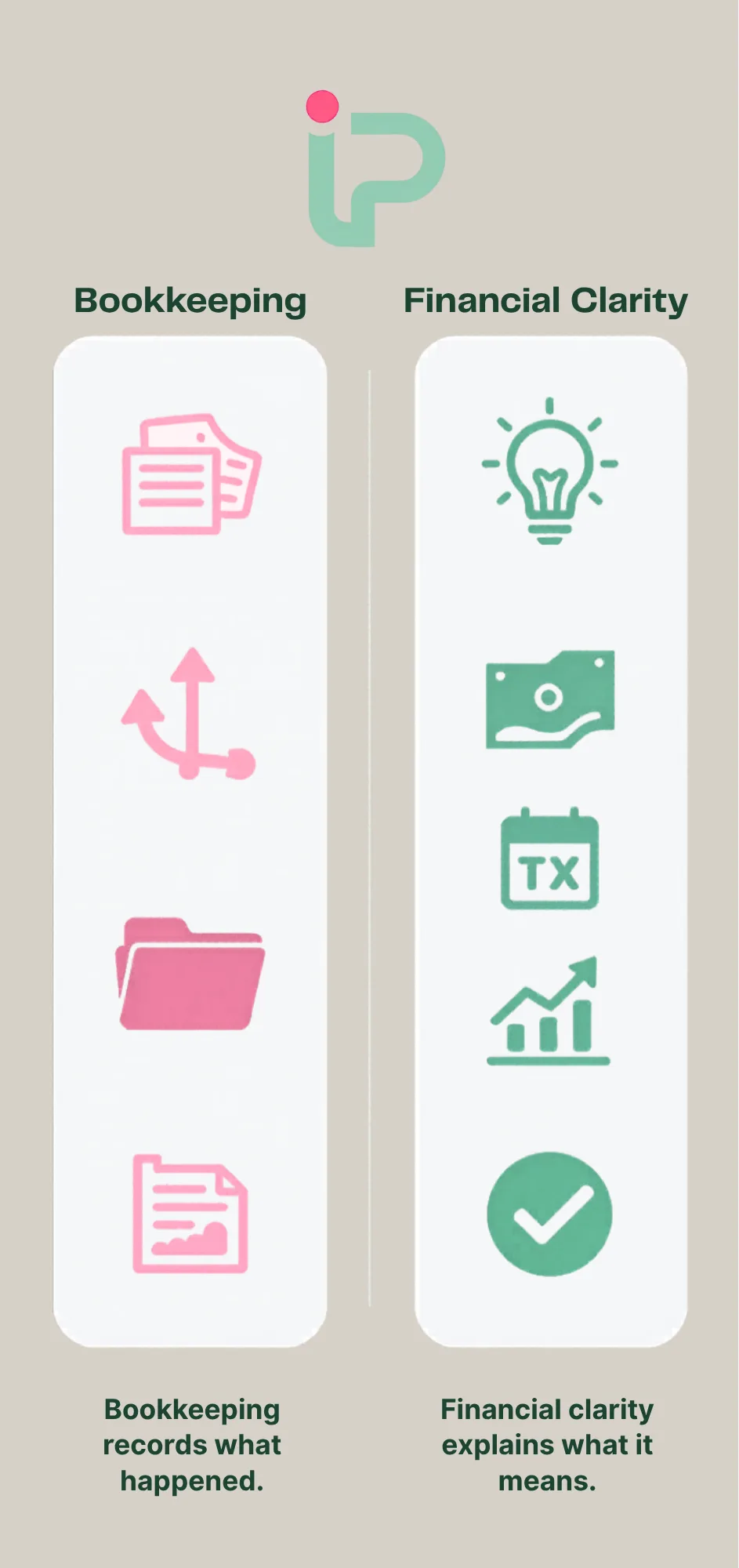 Two Column CPA Blog Comparison Graphic