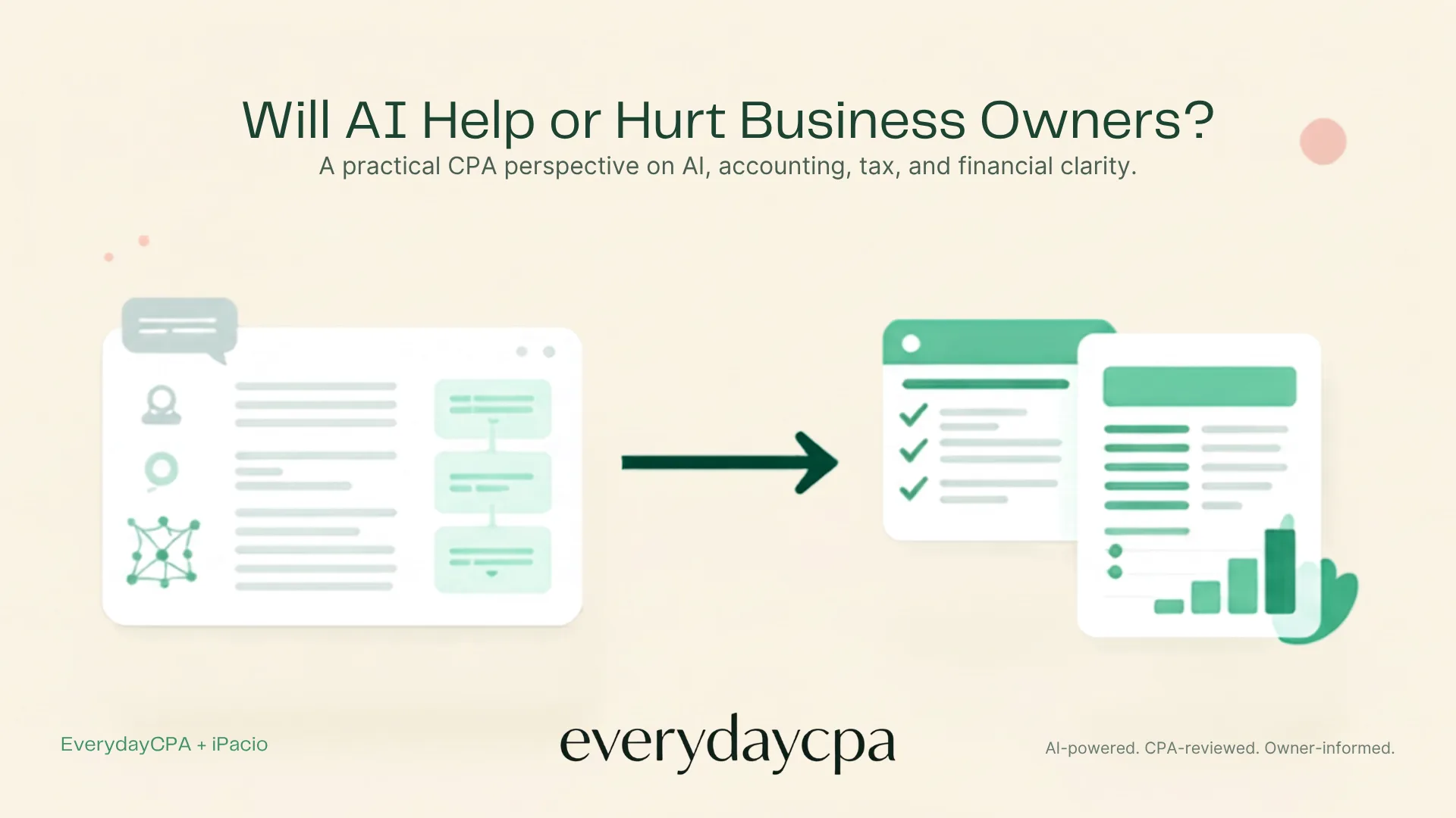 EverydayCPA + iPacio AI CPA Blog Hero