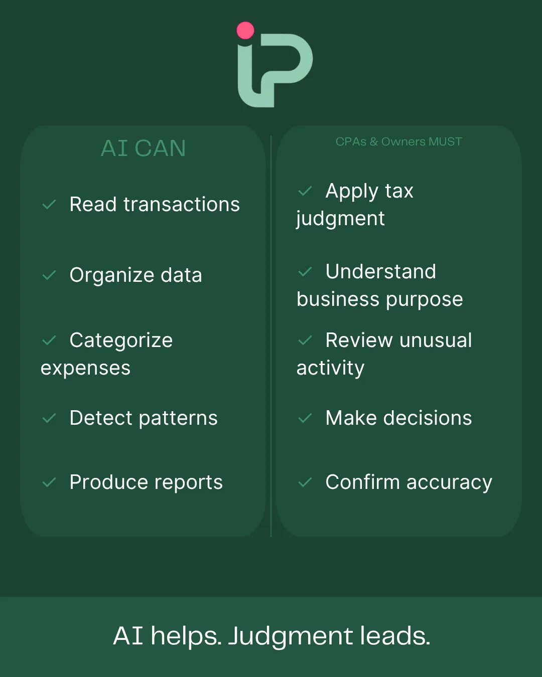 AI vs CPA Infographic