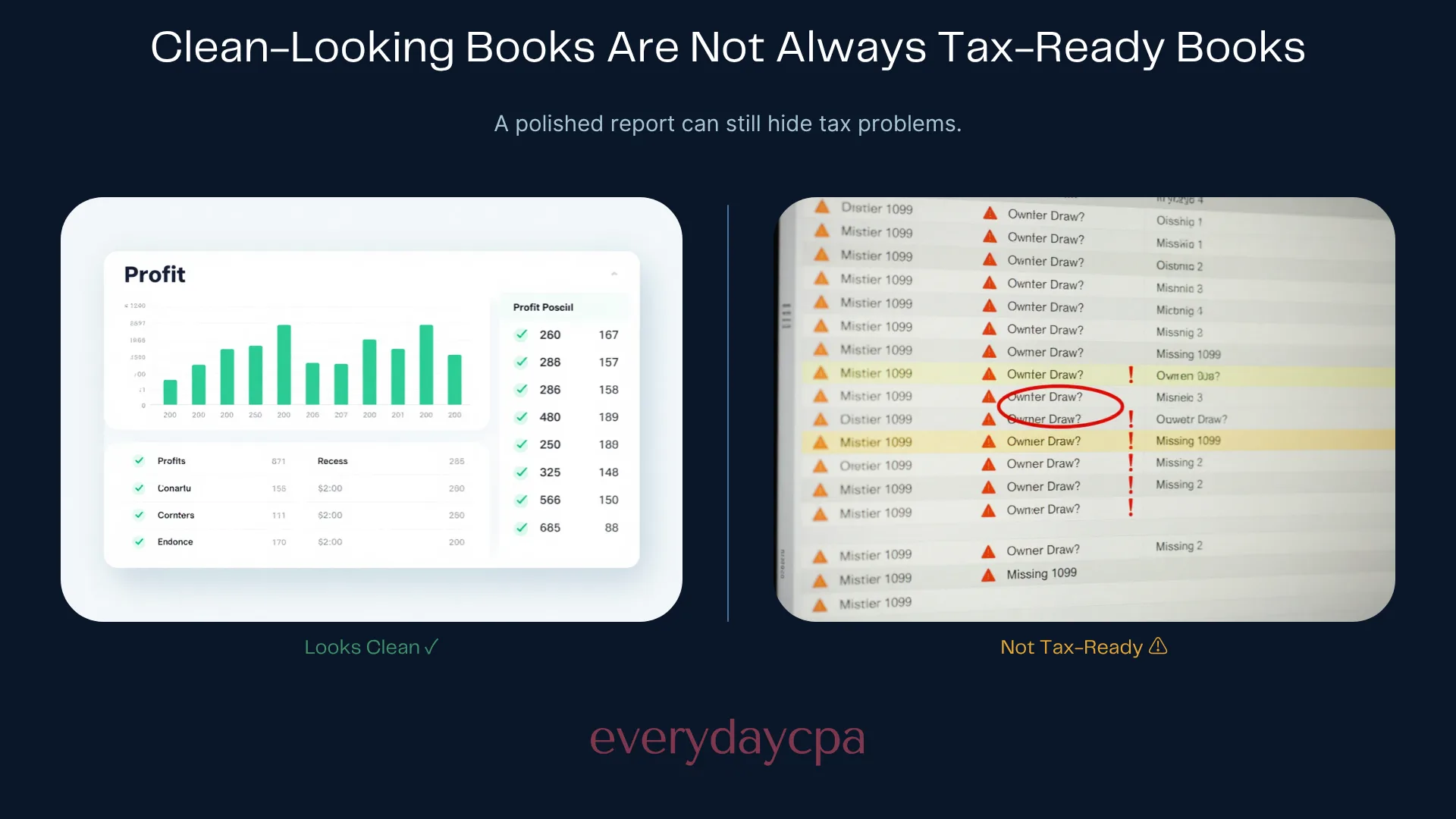 CPA Blog Tax Readiness